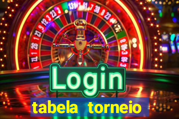 tabela torneio betano argentina